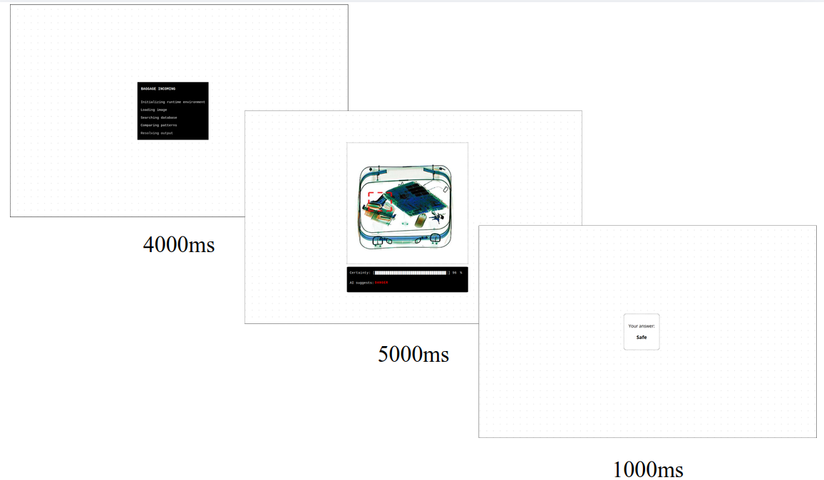 stage-3